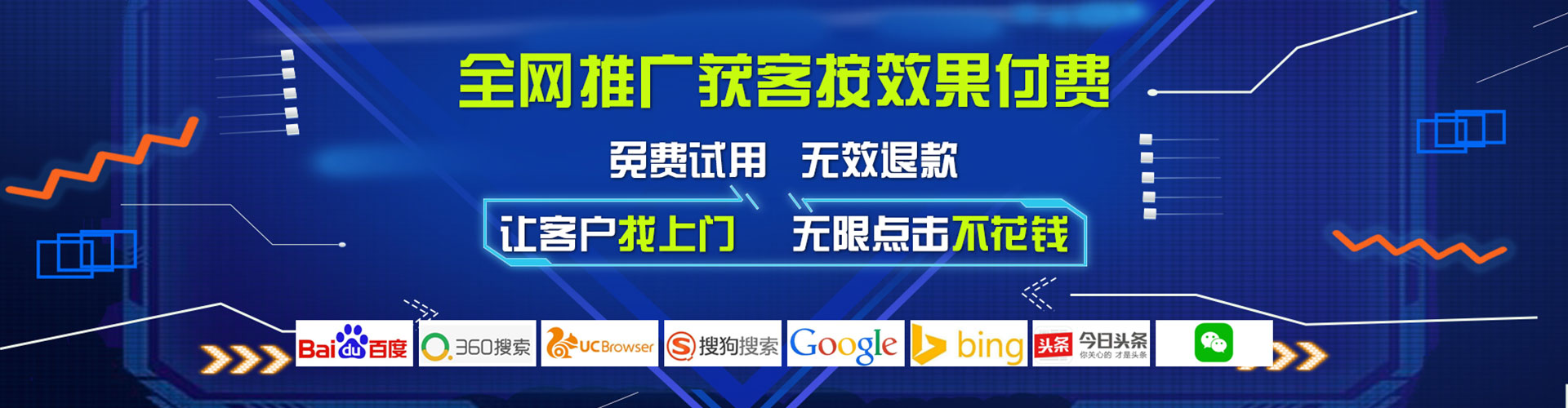 姜堰sem推广